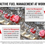 ActiveFuelManagement