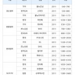 [오토인사이드]보도자료표_140206