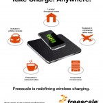 31489-IND-WIreless_Charging-infographic-final-HR