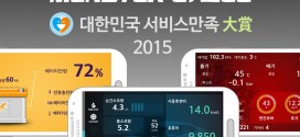 자동차 사물인터넷(IoT)을 통한 新 소비자 만족 서비스 제공, 몬스터게이지 어플