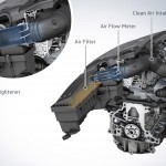 [참고사진] 1.6 TDI 엔진 형식