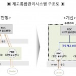 다운로드