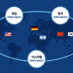 현대차그룹 오픈이노베이션 5대 네트워크