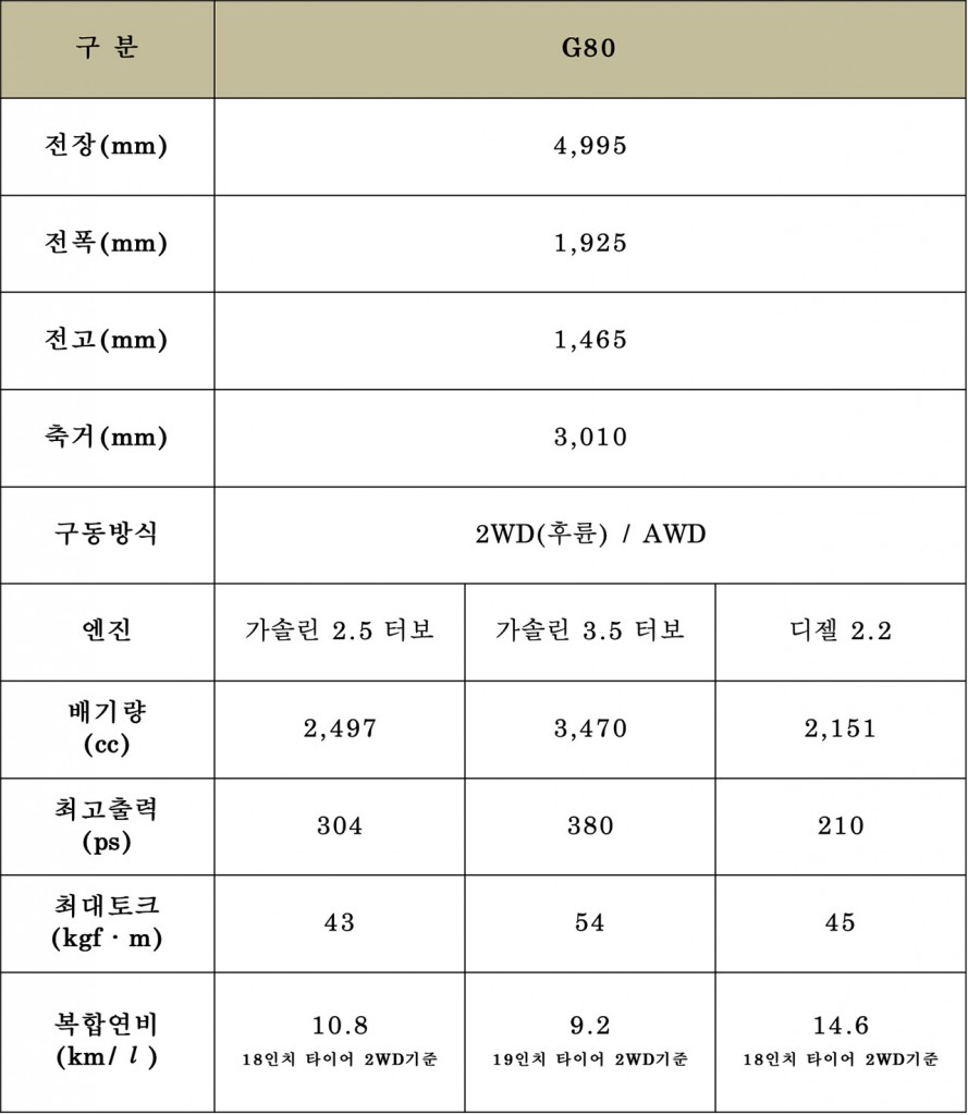 스크린샷 2020-03-30 오후 2.29.56 사본