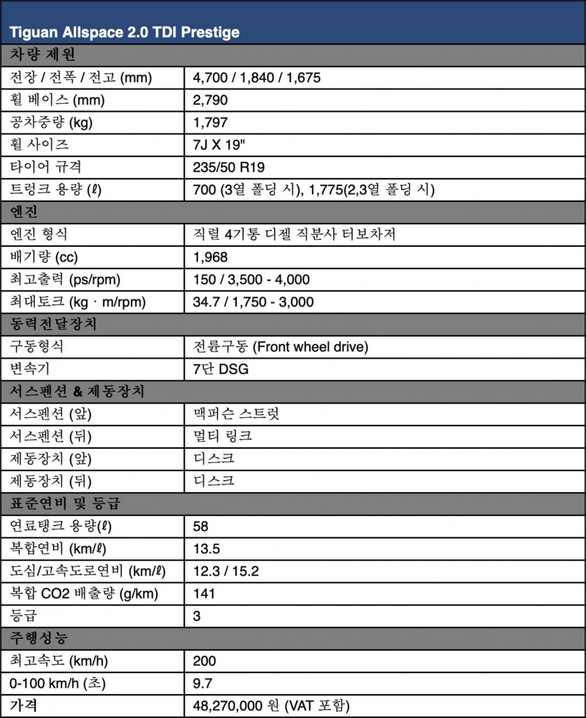 스크린샷 2020-04-23 오후 7.08.08 사본