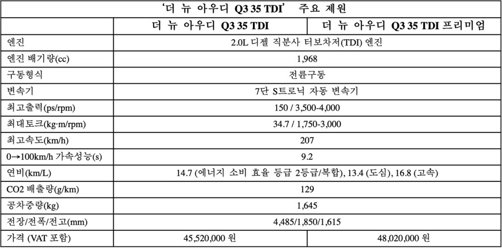 스크린샷 2020-05-20 오후 4.51.47 사본