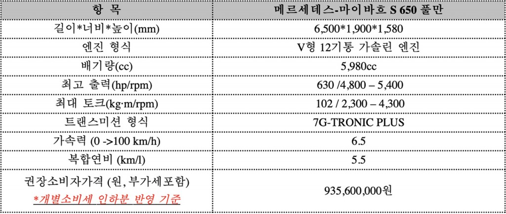 스크린샷 2020-05-22 오전 11.25.57 사본