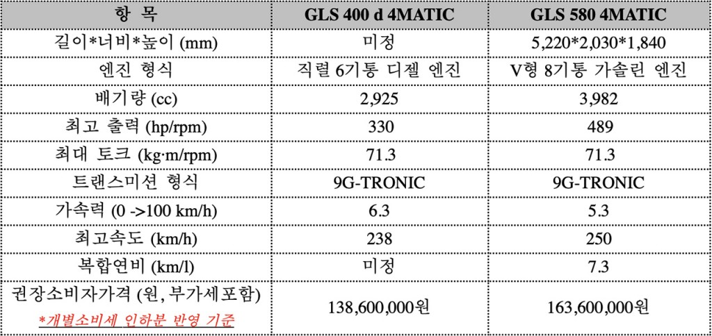 스크린샷 2020-05-25 오후 2.53.18 사본