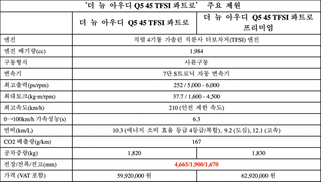 스크린샷_2020-05-06_오후_2.36.46