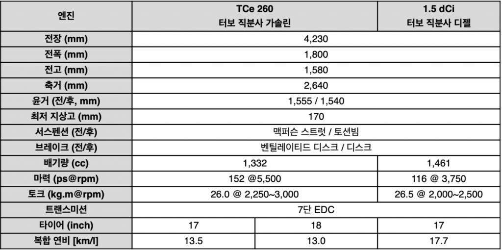 스크린샷_2020-05-13_오전_8.47.31