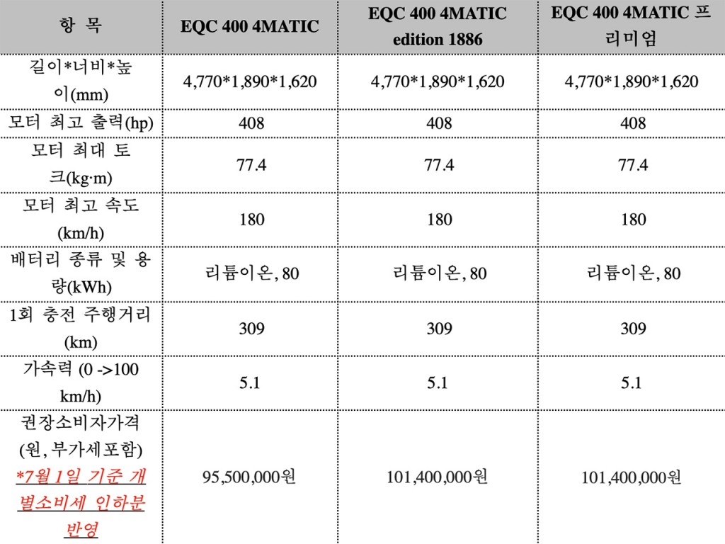 스크린샷 2020-06-30 오후 2.36.26 사본