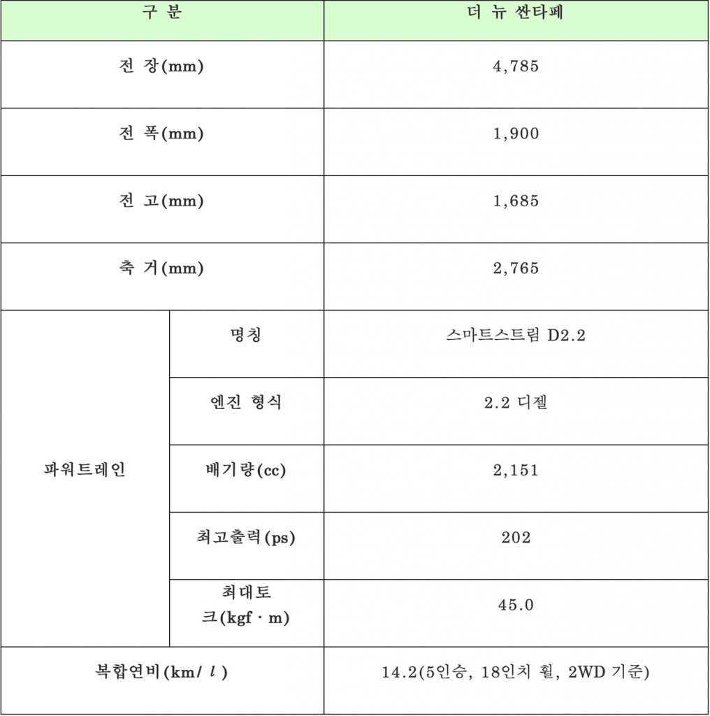 스크린샷 2020-06-30 오후 3.03.38 사본