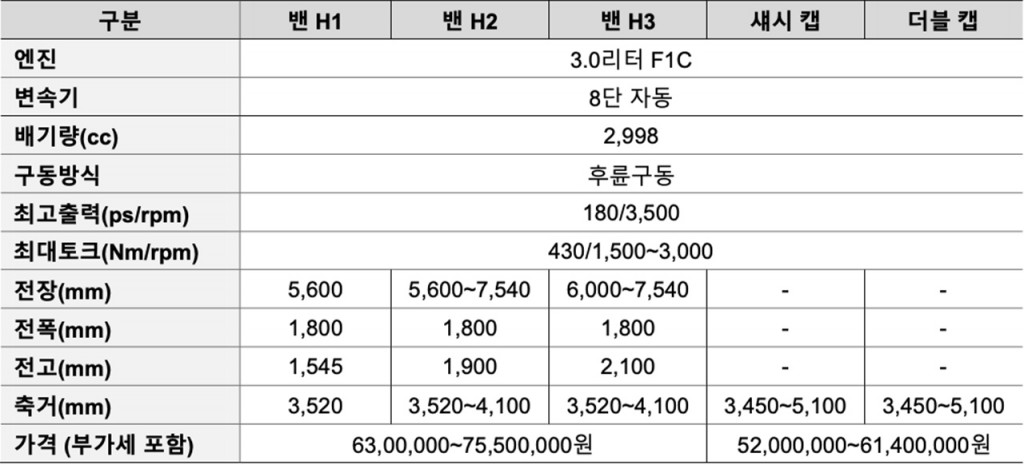 스크린샷_2020-06-08_오후_2.52.50 사본