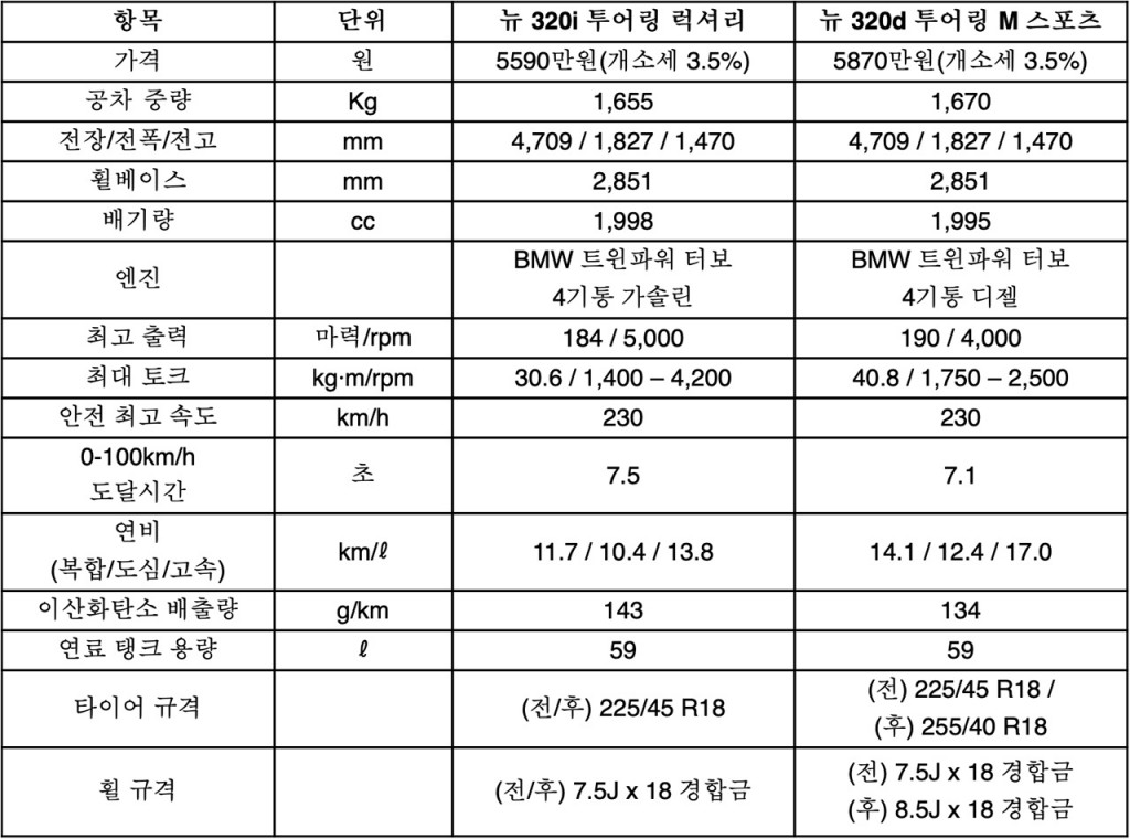 스크린샷 2020-07-06 오후 1.44.23 사본