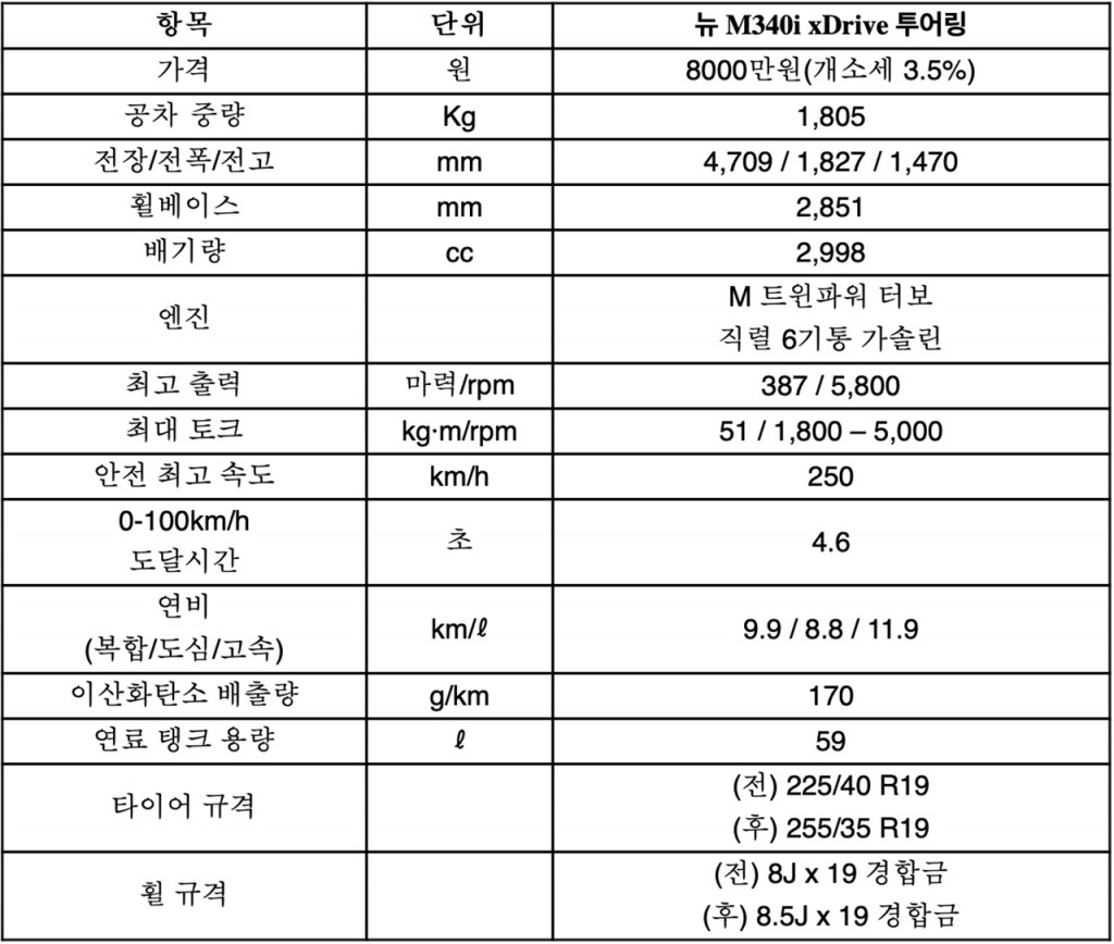 스크린샷 2020-07-06 오후 1.44.32 사본