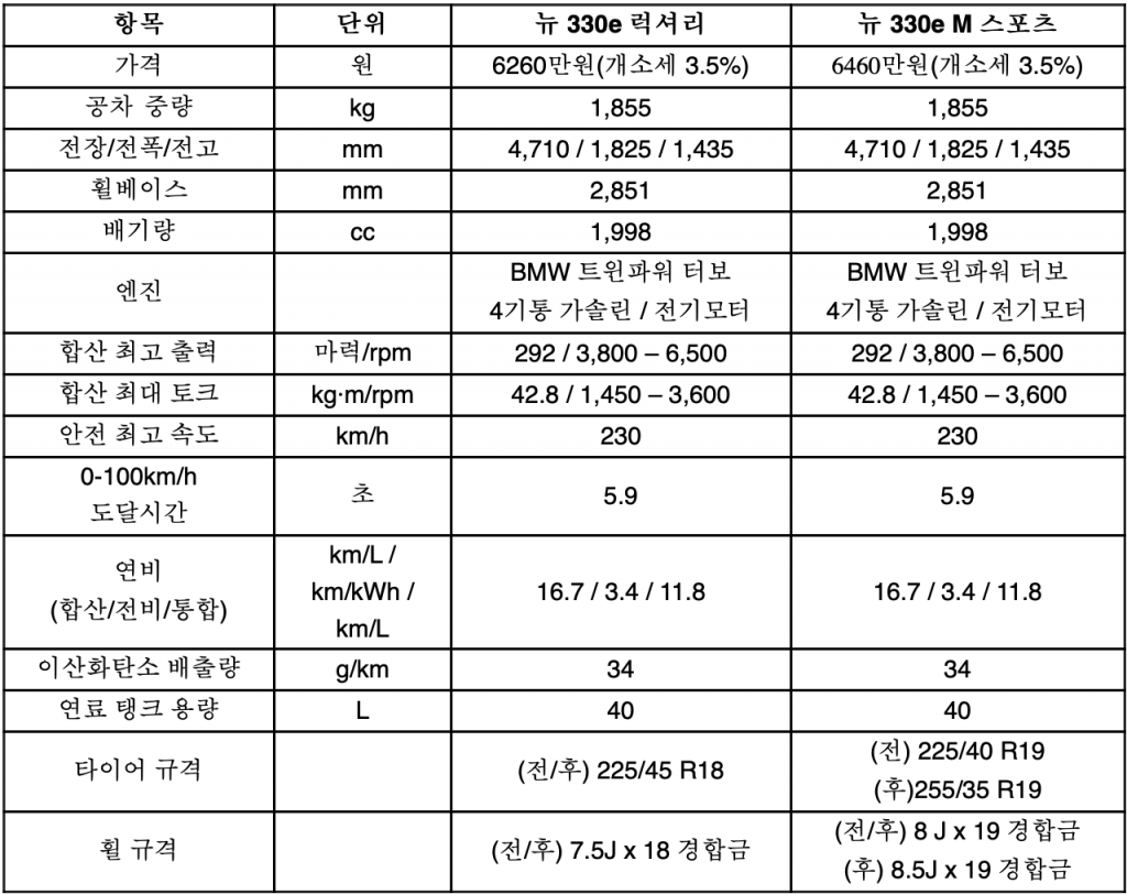 스크린샷 2020-07-08 오후 4.56.46