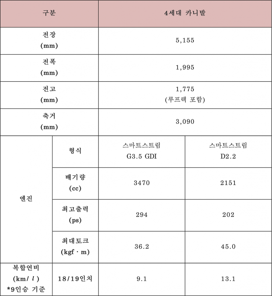 스크린샷_2020-07-28_오후_4.28.01