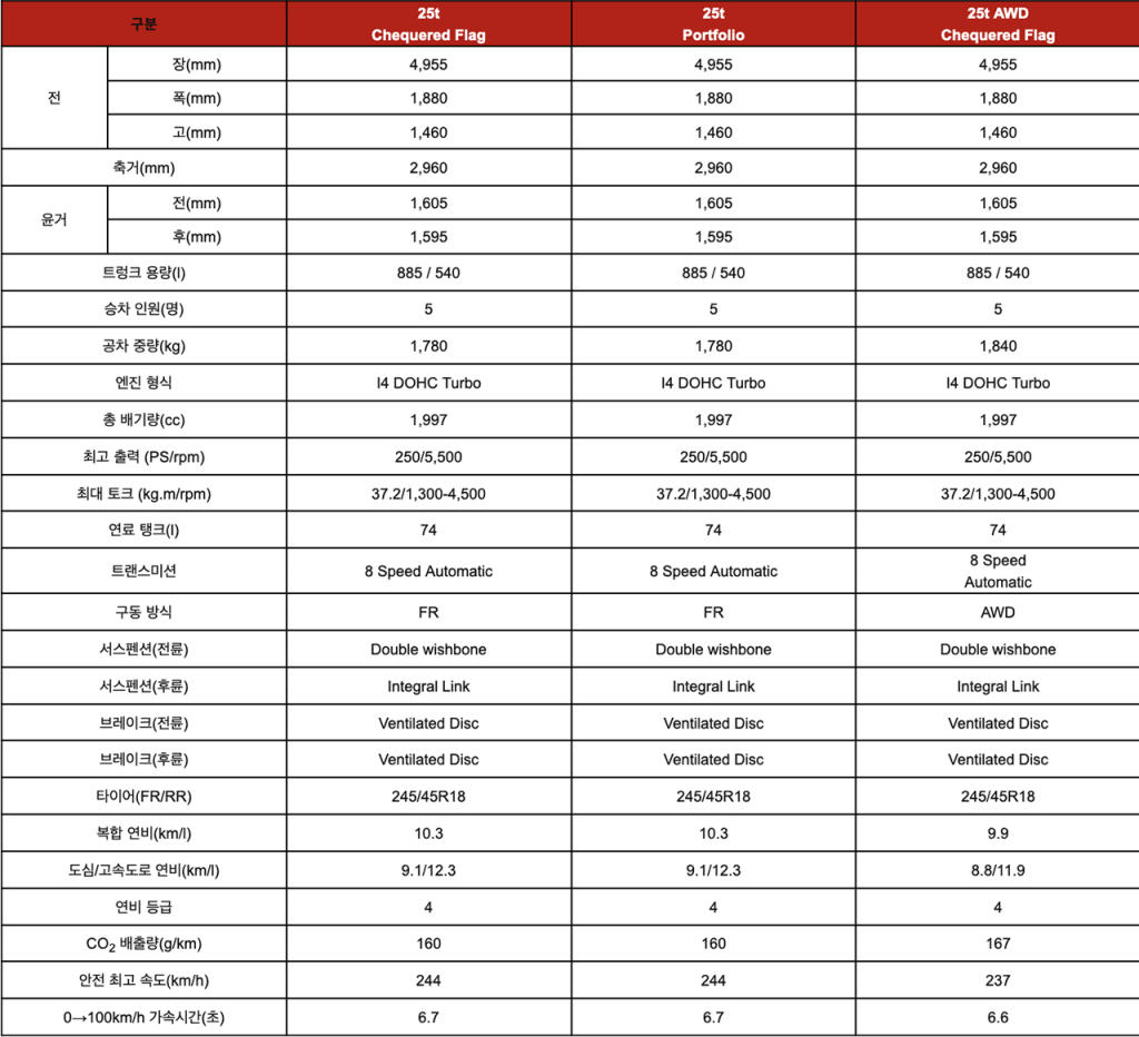 스크린샷 2020-08-06 오후 7.21.11