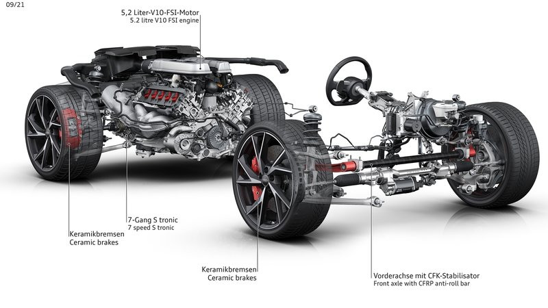 Audi-R8_V10_performance_RWD-2022-800-0e