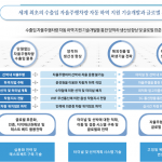 [그림]모빌리티 맵 솔루션 기업 ‘맵퍼스’ 수출입 선박 내 자율주행차 자동하역지원 시스템 개발 나서