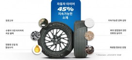 미쉐린의 45% 지속가능한 소재로 제조된 승용 타이어, 독일 ‘오토모티브 이노베이션 어워드 2023’ 수상