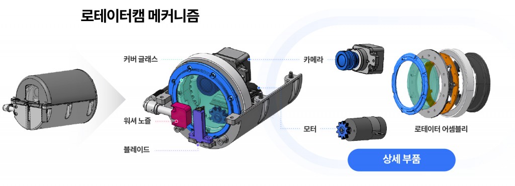 HMG_센서_230525