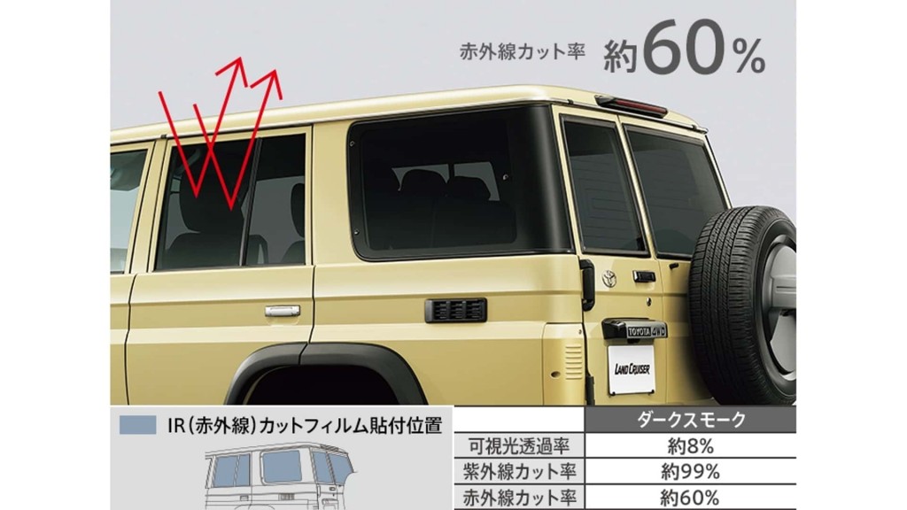 2024-toyota-land-cruiser-70-series-jdm-by-modellista (14)