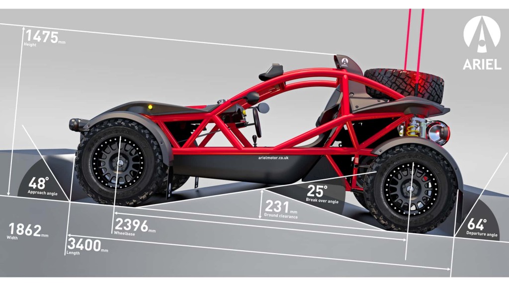 ariel-nomad-2 (17)